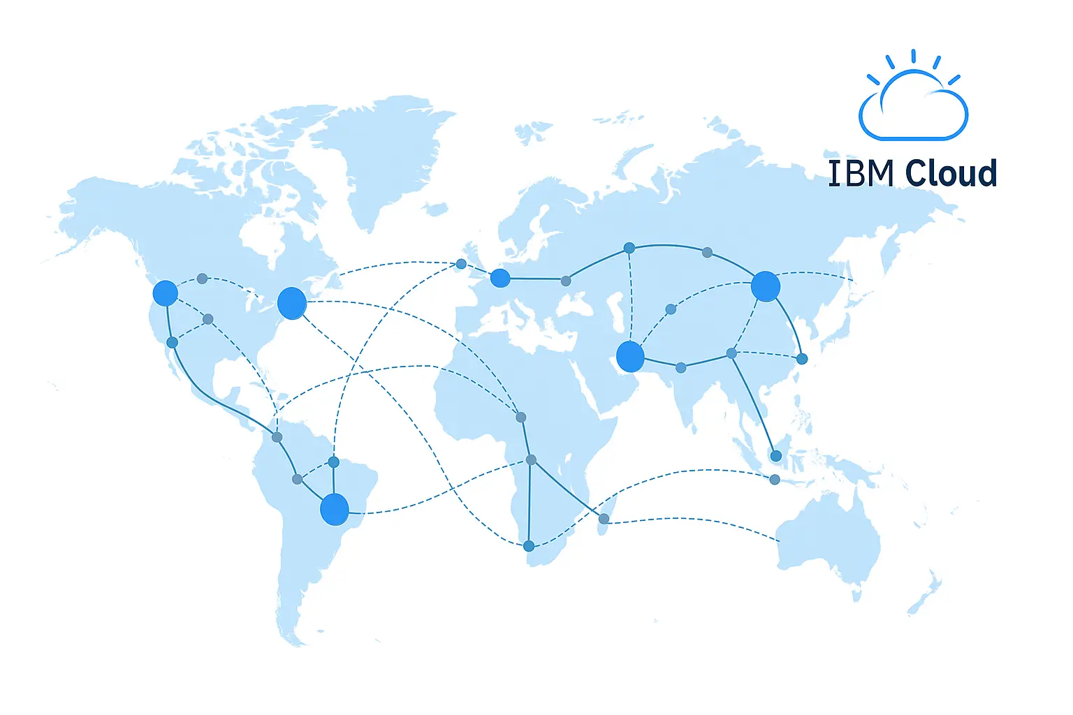 custom Software Solutions, SolutionERP's