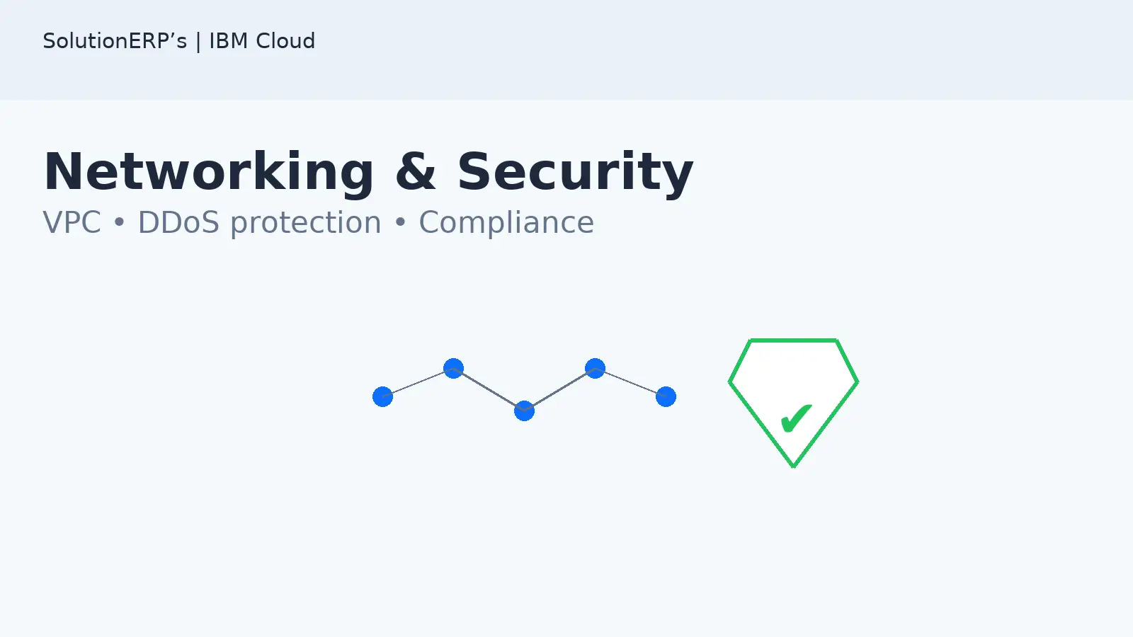 IBM Cloud networking and security with VPC, DDoS protection, and compliance